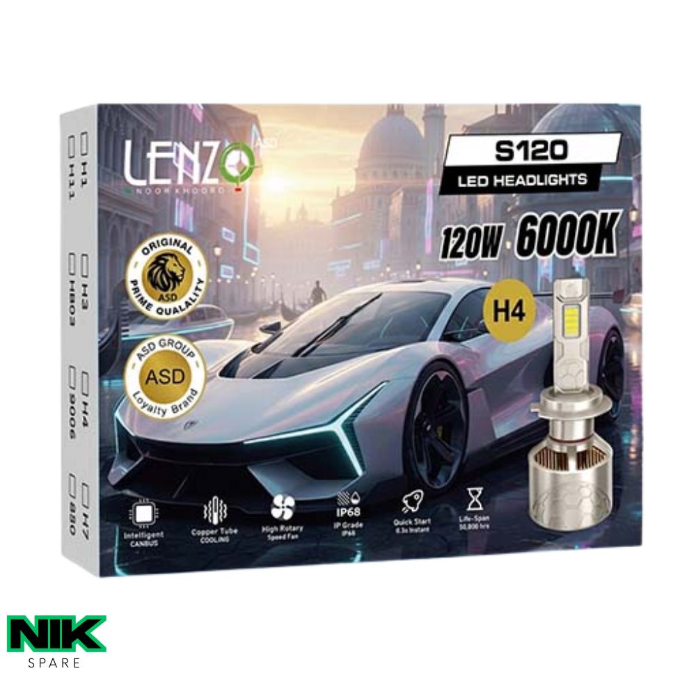 هدلایت_لنزو_s120